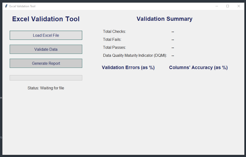 Building a Comprehensive Data Validation and Reporting Tool with Python ...
